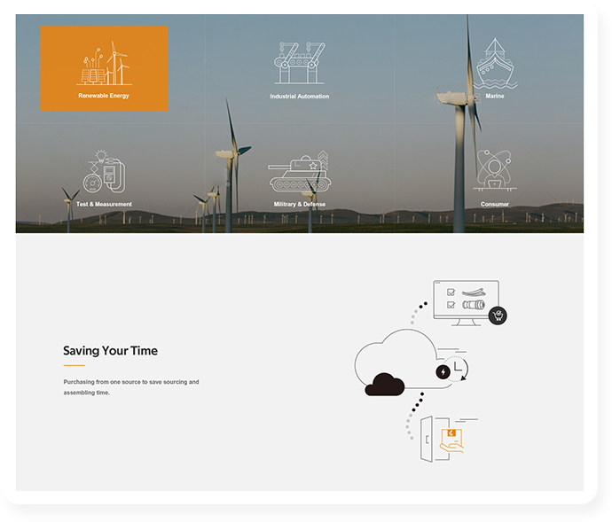 網(wǎng)站建設定位