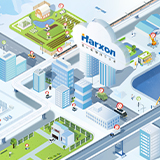 天線行業(yè)網(wǎng)站建設(shè)